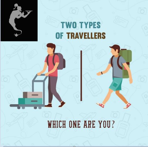 types of travelers